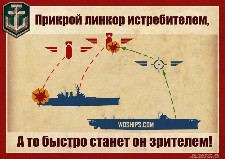 Плакаты World of Warships
